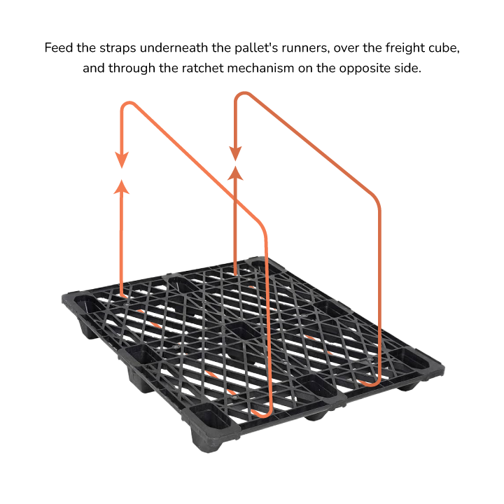 Freight Cube International