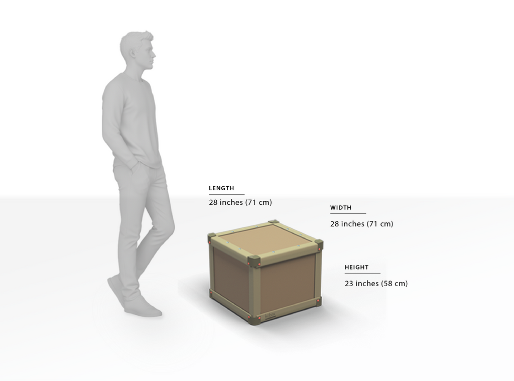 Square Destinations from USA